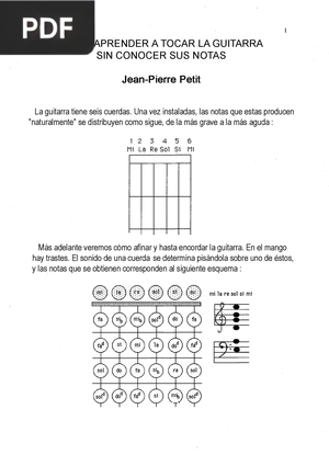 Cómo aprender a tocar la guitarra sin conocer sus notas