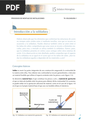 Introducción a la soldadura