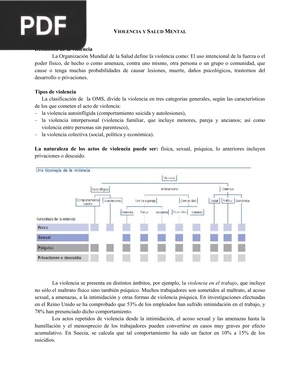 Violencia y salud mental (Artículo)