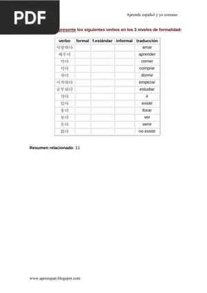 Niveles de formalidad