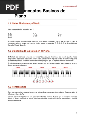 Conceptos Básicos de Piano