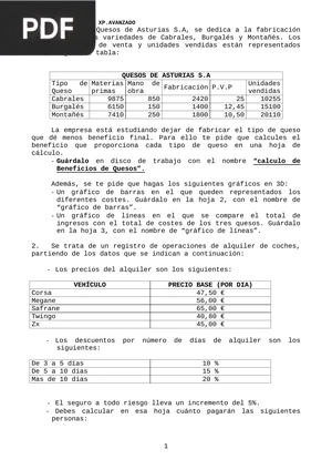 Ejercicios de Excel xp. Avanzado (Artículo)