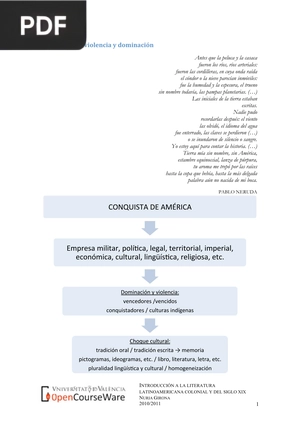 La conquista: violencia y dominación