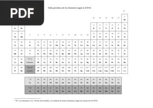 Nomenclatura de Quimica Inorgánica. Recomendaciones de 2005