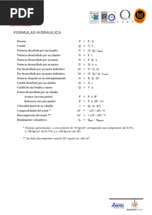 Formulas Hidraulica (Artículo)