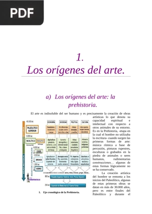 Los orígenes del arte: la prehistoria y las primeras civilizaciones