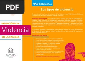 Los tipos de violencia (Artículo)