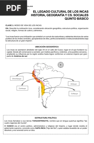 Modo de vida de los incas (Artículo)