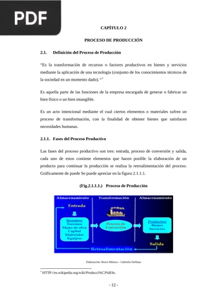 Proceso de Producción