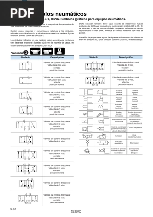 Símbolos Neumáticos (Artículo)
