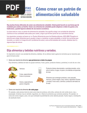 Cómo crear un patrón de alimentación saludable (Artículo)