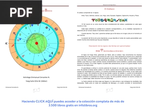 Manual de Astrología Básica