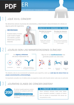 Cáncer (Artículo)