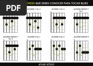 8 Acordes para tocar Blues