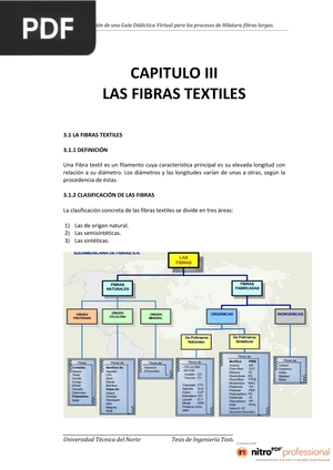 Las Fibras Textiles