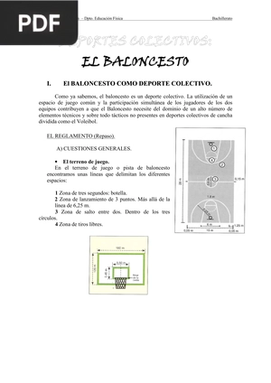 El baloncesto como deporte colectivo