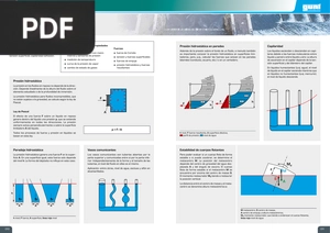 Fundamentos de la hidrostática (Artículo)