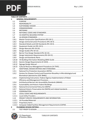 Plumbing design manual (inglés)