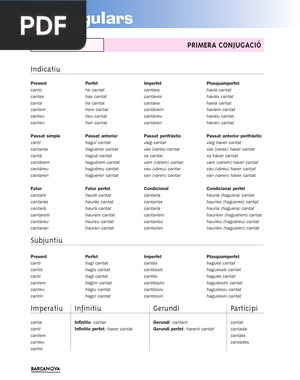 Verbs regulars