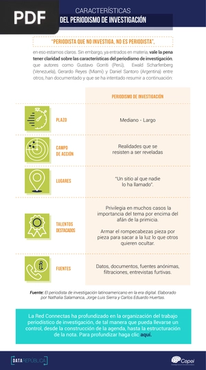 Características del periodismo de investigación (Artículo)