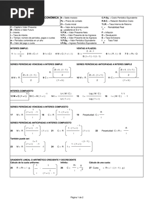 Manual de ingeniería económica. Fórmulas financieras (Artículo)