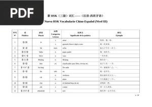 Nuevo HSK Vocabulario Chino-Español (Nivel III)