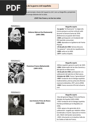 Personajes claves de la guerra civil española (Artículo)