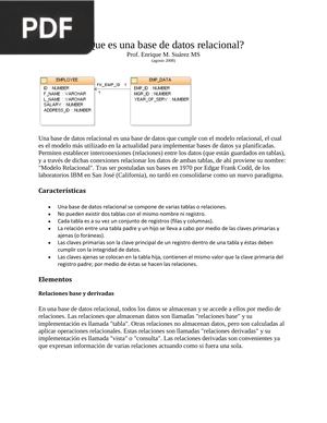 ¿Qué es una base de datos relacional? (Artículo)