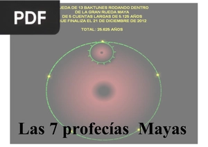 Las 7 profecías mayas (Presentación) (Artículo)