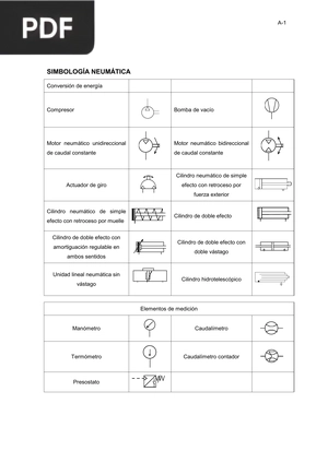 Simbología Neumática (Artículo)