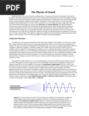 The Physics of Sound (Inglés)