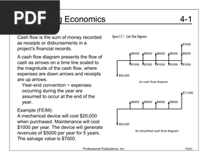 Engineering Economics (Inglés) (Presentación)