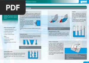 Fundamentals of Hydrostatic (Inglés) (Artículo)