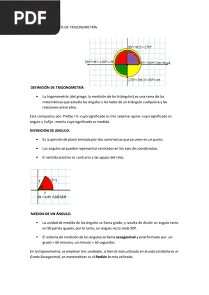 Conceptos básicos de trigonometría (Artículo)