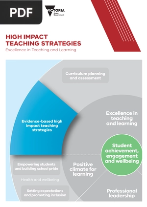 High impact teaching strategies (Inglés)