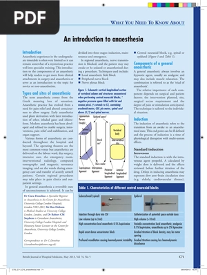 An introduction to anaesthesia(Inglés) (Artículo)