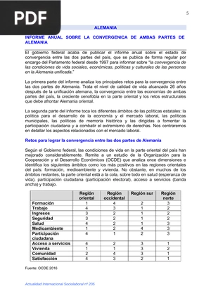 Informe anual sobre la convergenica de ambas partes de Alemania