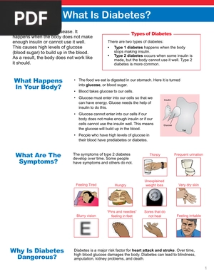 What Is Diabetes? (Inglés) (Artículo)