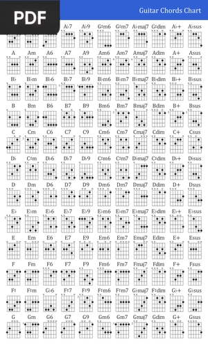 Guitar Chords Chart (Inglés) (Artículo)