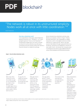 What is blockchain (Inglés) (Artículo)