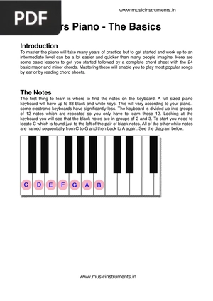 Beginners Piano - The Basics