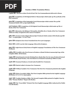 Timeline of Bible Translation History (Inglés) (Artículo)