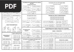 Trigonometría. Fórmulas básicas (Artículo)