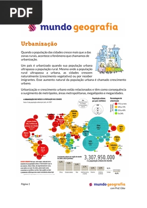 Urbanização (Portugués) (Artículo)