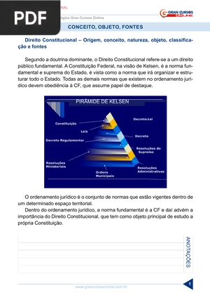 Direito Constitucional. Conceito, objeto, fontes