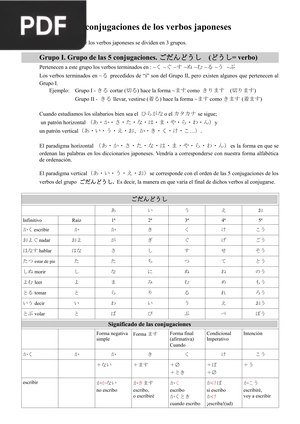 Las conjugaciones de los verbos japoneses