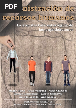 Administración de Recursos Humanos