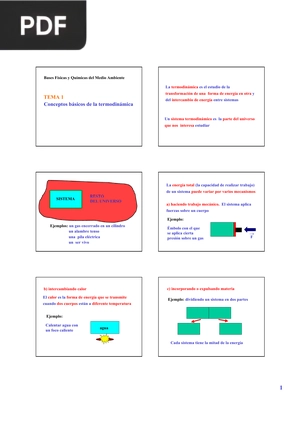 Conceptos básicos de la termodinámica (Artículo)