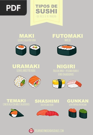 Tipos de sushi (Articulo)