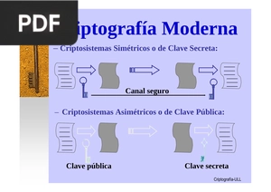 Criptografía Moderna (Presentación)